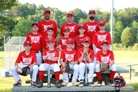 Cloverdale Nationals