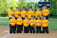 Troutville Isotopes