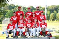 Cloverdale Nationals 2021